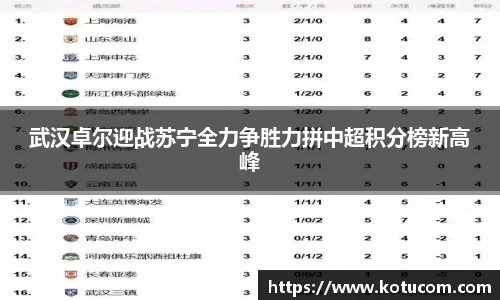 乐鱼体育