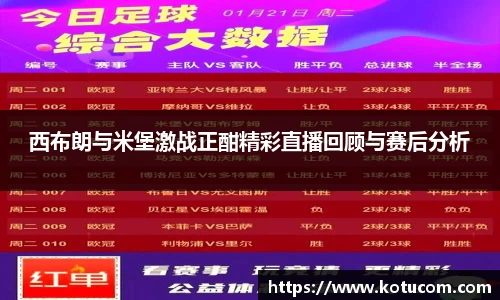 西布朗与米堡激战正酣精彩直播回顾与赛后分析